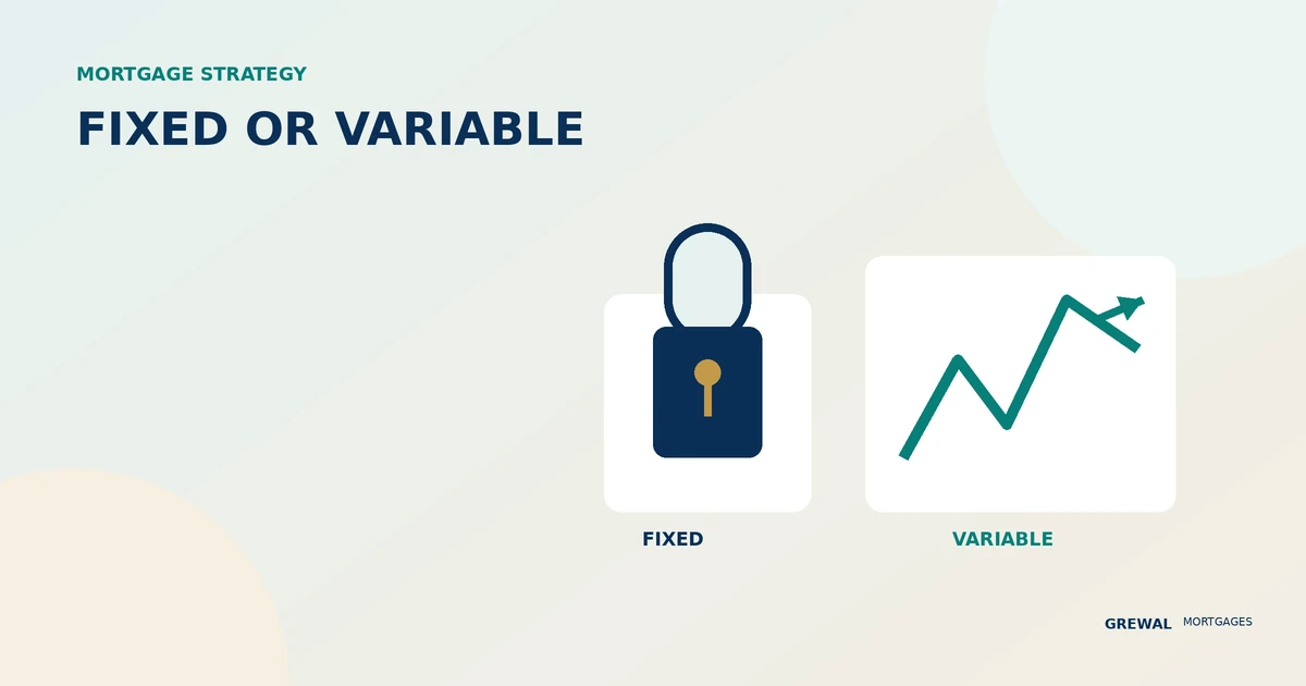 Illustration for Fixed vs. Variable Mortgage: How to Compare the Risk, Not Predict Rates
