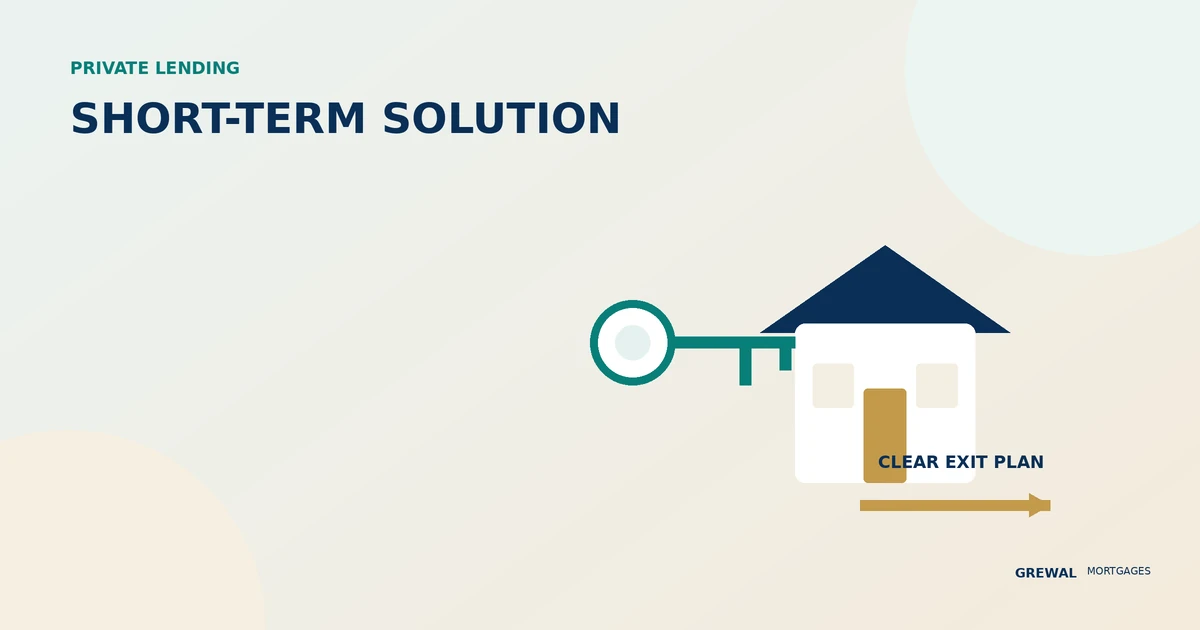 Illustration for Private Mortgages in Ontario: Costs, Risks and the Exit Strategy